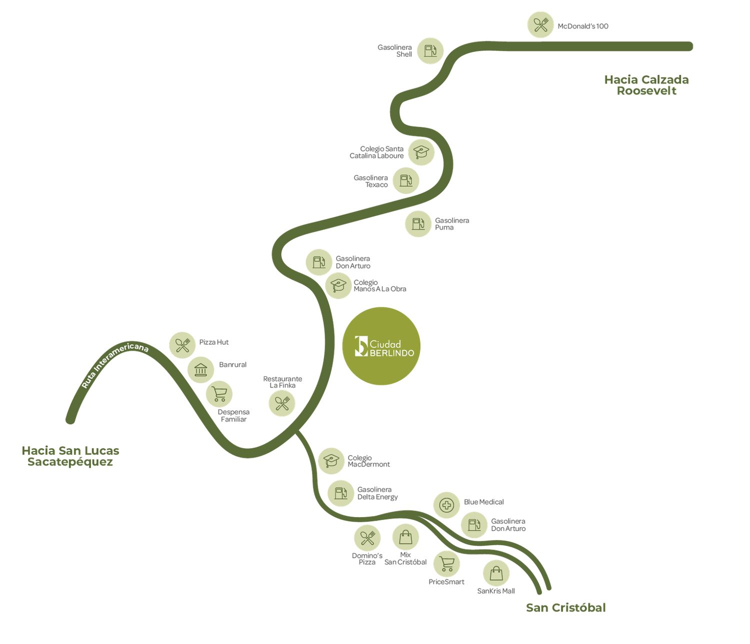 Ubicación de Ciudad Berlindo